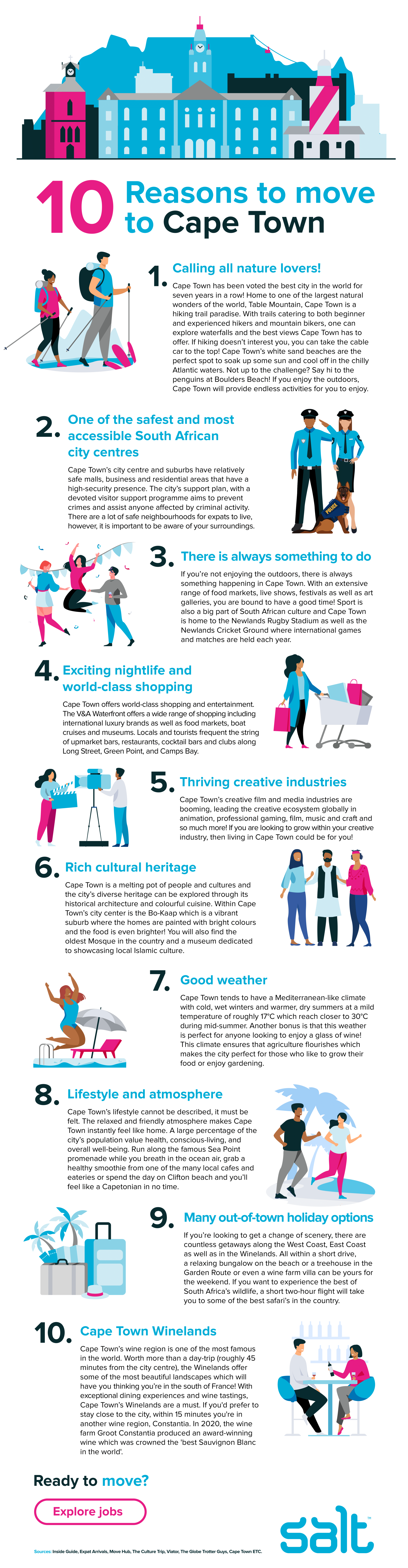 Infographic: 10 Reasons Why You Should Move To Cape Town