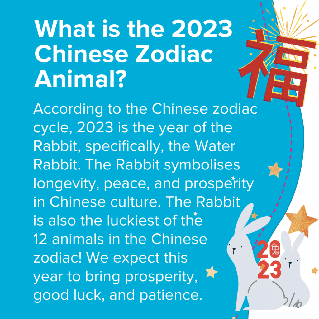 Celebrating Chinese New Year 2023