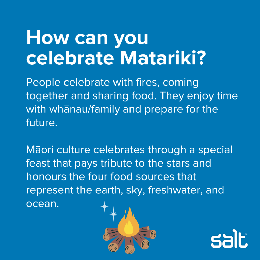 Why we're celebrating Matariki in New Zealand