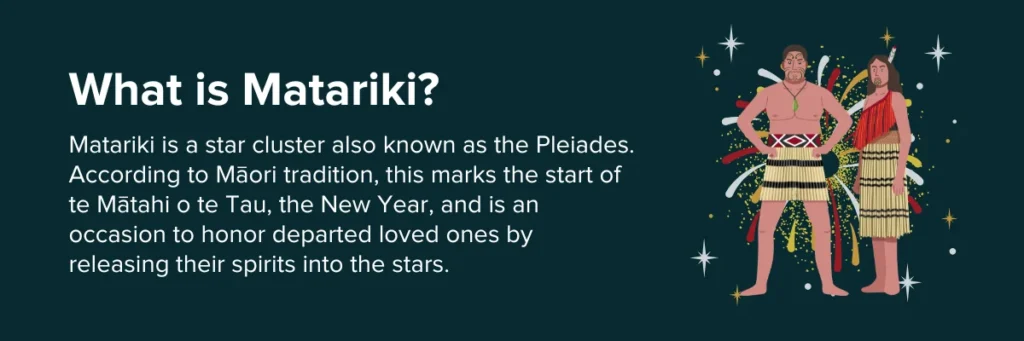 Why we're celebrating Matariki in New Zealand 2 Illustration explaining Matariki.