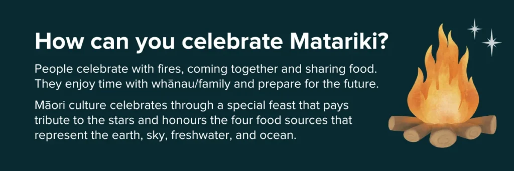 Why we're celebrating Matariki in New Zealand 5 Illustration of Matariki celebration traditions.
