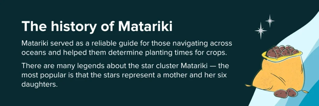Why we're celebrating Matariki in New Zealand 3 Illustration with the history of Matariki.