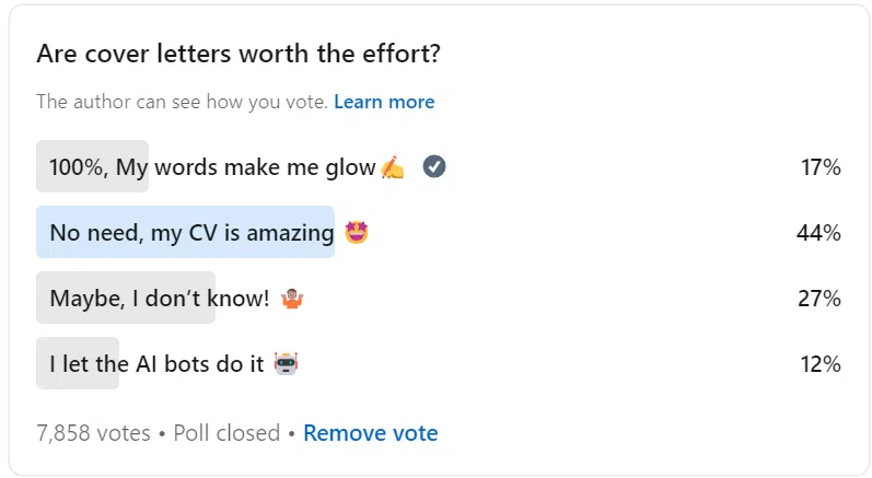 Is a cover letter necessary in 2024? Our survey results might surprise you!