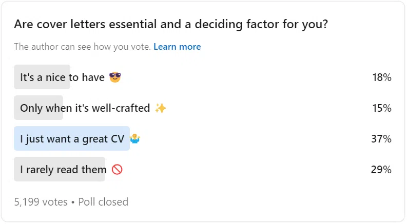Is a cover letter necessary in 2024? Our survey results might surprise you!