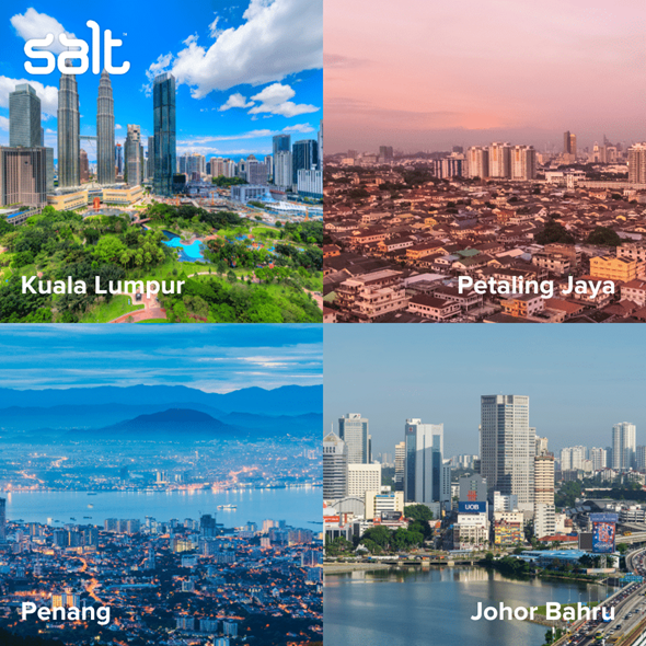 What are the top jobs In demand In malaysia?